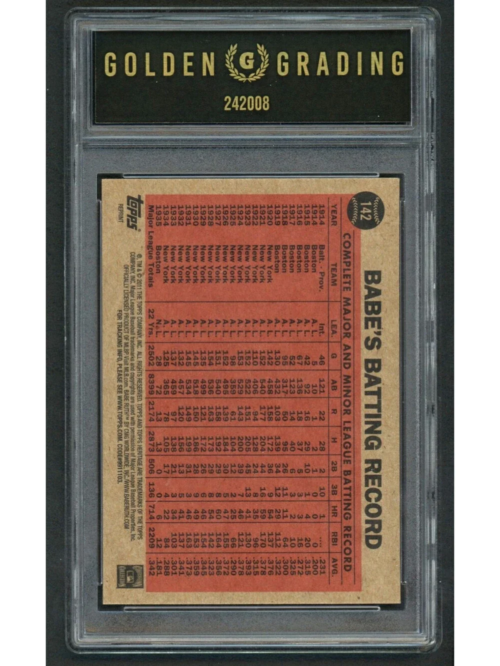 2011 Topps Heritage  Babe Ruth #142 Coaching For the Dodgers Graded 10 Gem Mint